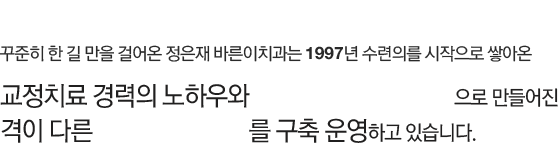 꾸준히 한 길 만을 걸어온 정은재 바른이치과는 1997년 수련의를 시작으로 쌓아온 교정치료 경력의 노하우와 체계적인 진료시스템으로 만들어진 격이 다른 교정치료서비스를 구축 운영하고 있습니다.